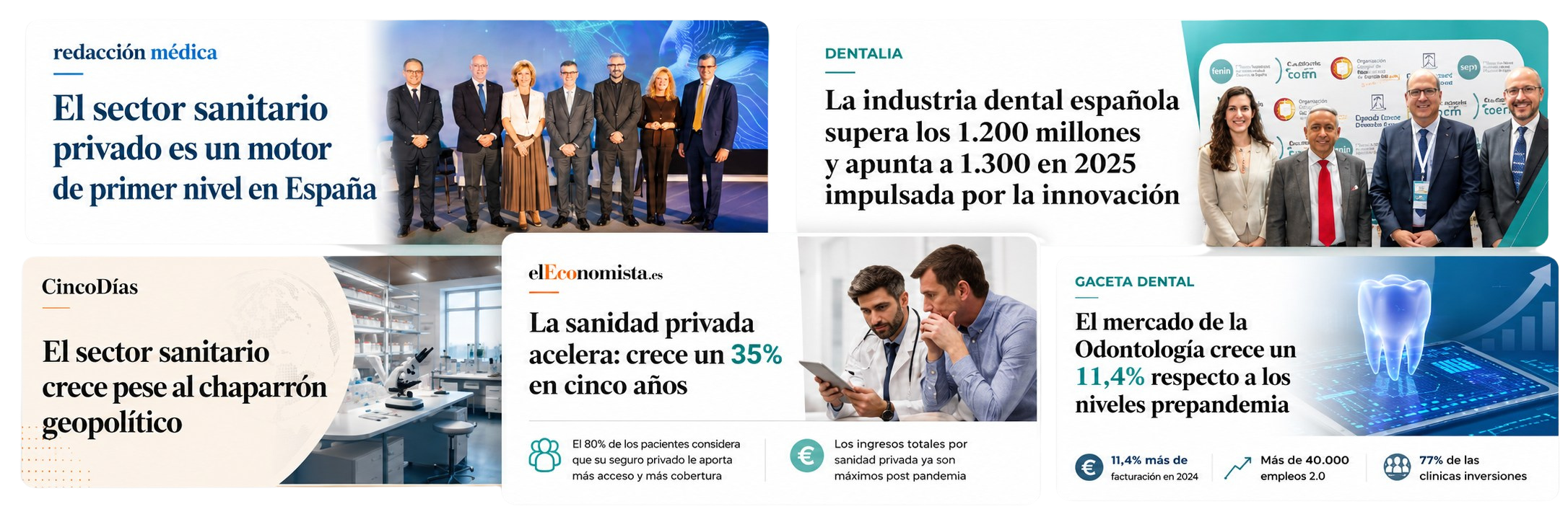 Recopilación de noticias y titulares sobre el crecimiento del sector sanitario y dental en España